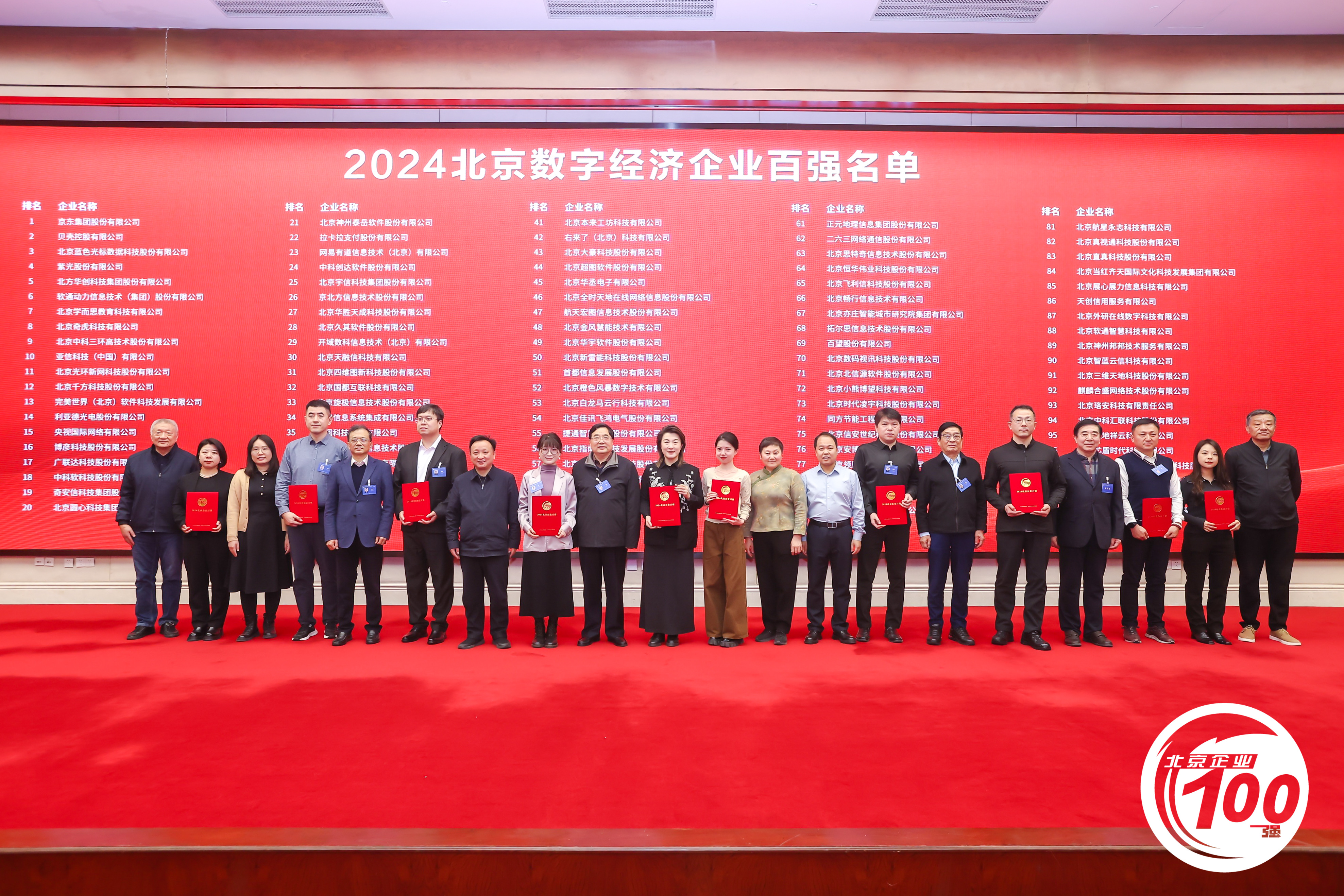 喜报！jdb电子游戏平台科技荣登2024北京企业百强榜单 title=