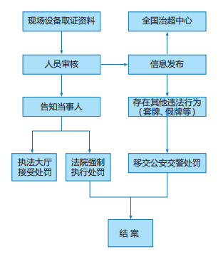 jdb电子·(中国)游戏官网