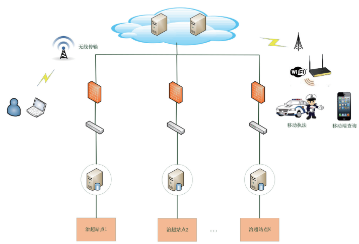 jdb电子·(中国)游戏官网