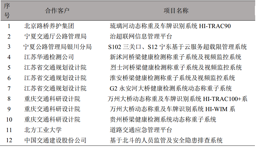 jdb电子·(中国)游戏官网