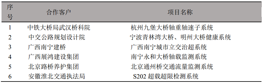 jdb电子·(中国)游戏官网