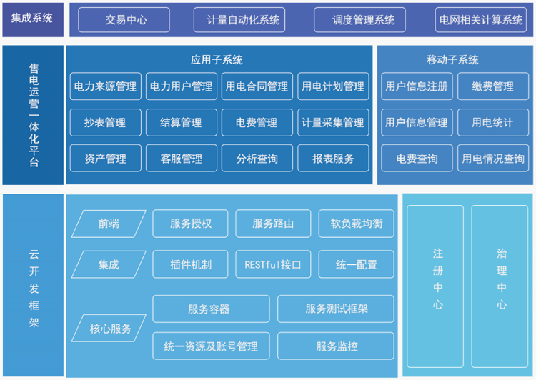 jdb电子·(中国)游戏官网