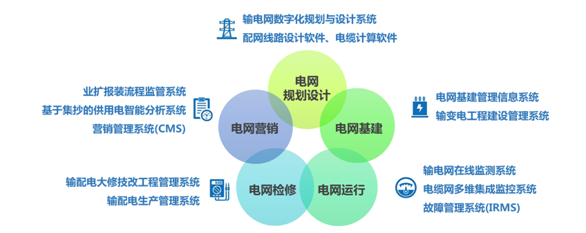 jdb电子·(中国)游戏官网
