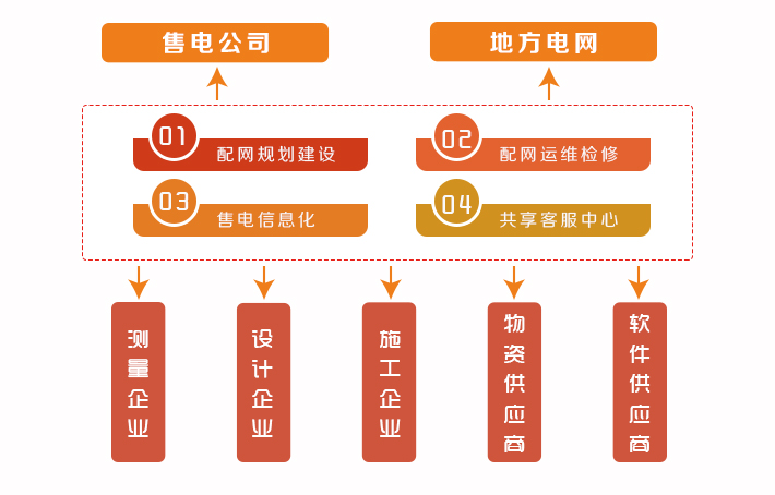jdb电子·(中国)游戏官网