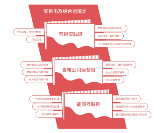 jdb电子·(中国)游戏官网