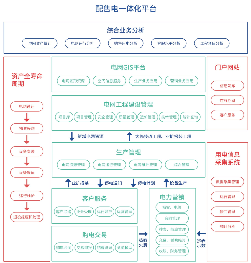 jdb电子·(中国)游戏官网