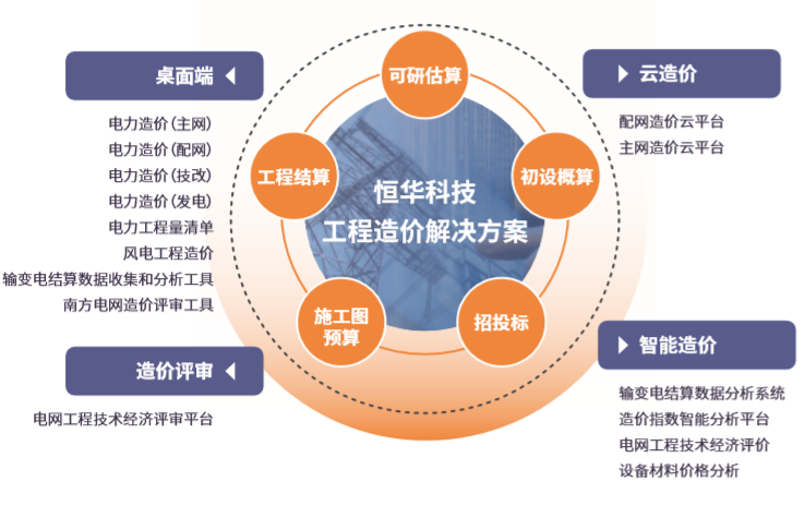 jdb电子·(中国)游戏官网