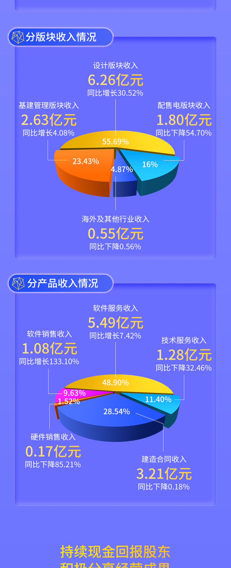 jdb电子·(中国)游戏官网