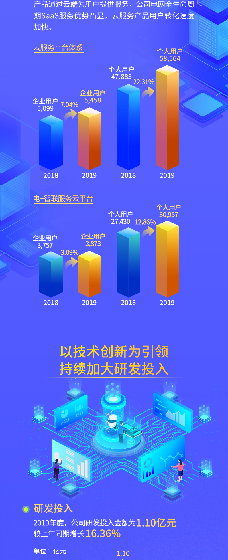 jdb电子·(中国)游戏官网