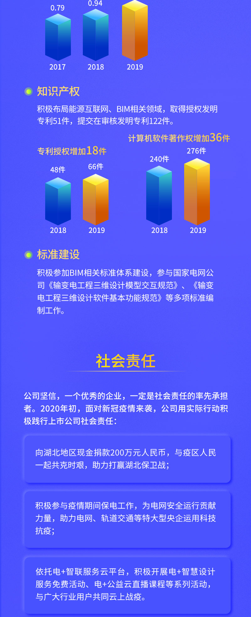 jdb电子·(中国)游戏官网