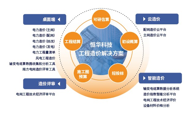 jdb电子·(中国)游戏官网