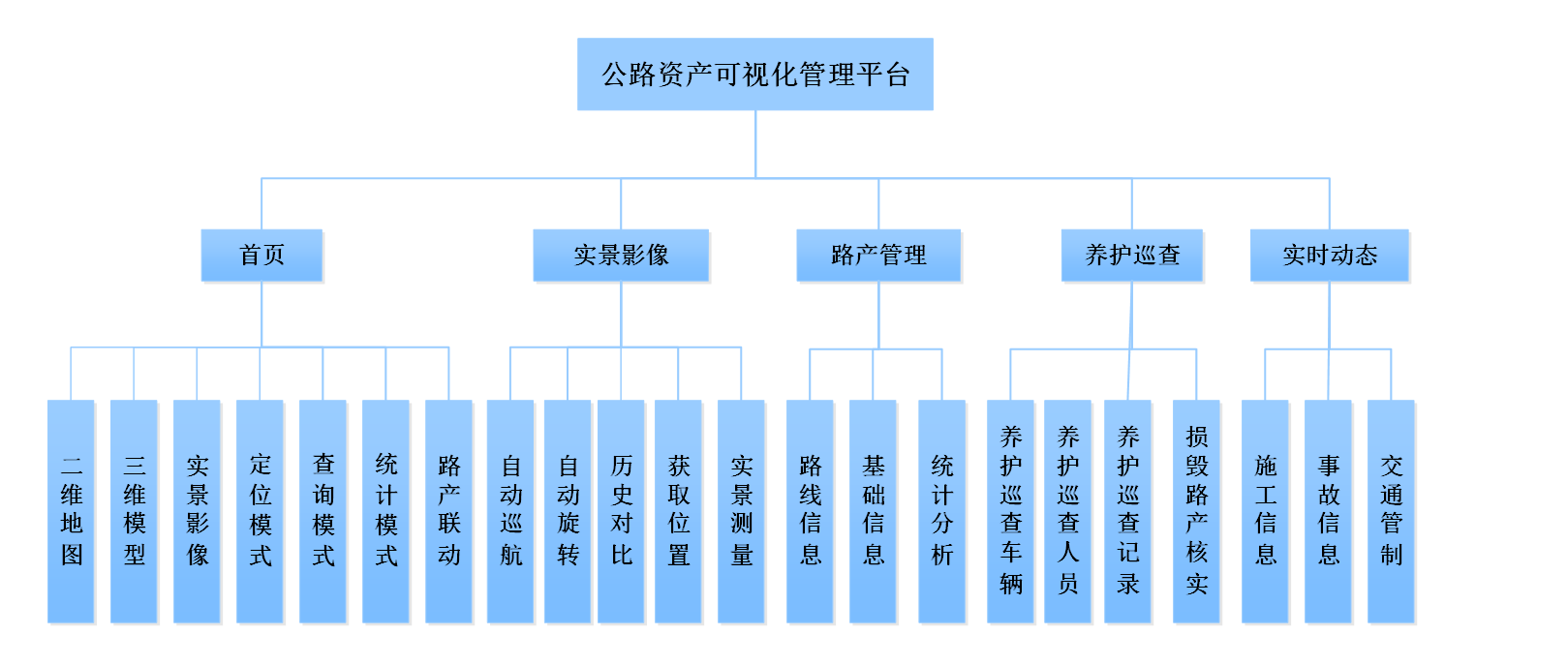 jdb电子·(中国)游戏官网