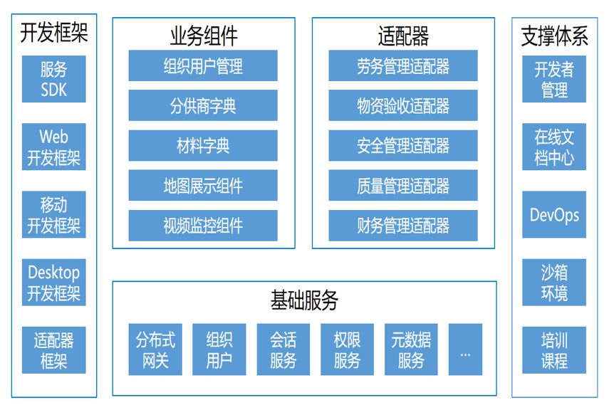 jdb电子·(中国)游戏官网