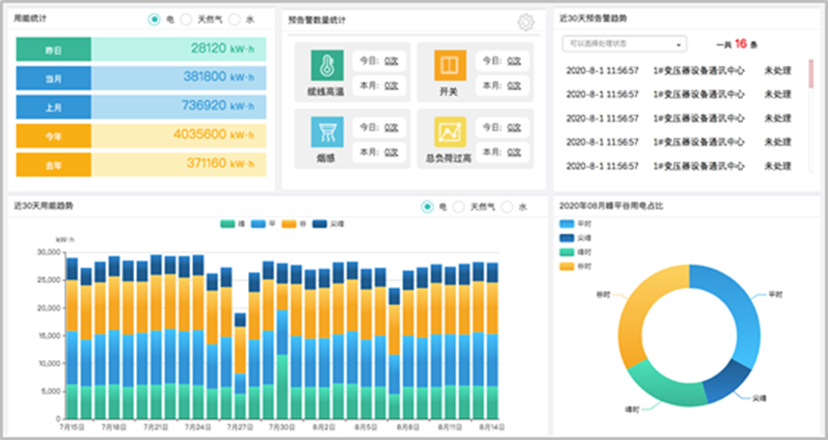 jdb电子·(中国)游戏官网