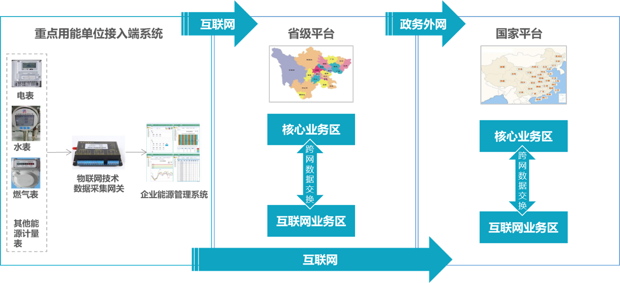jdb电子·(中国)游戏官网