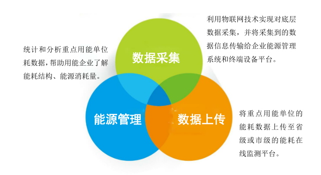 jdb电子·(中国)游戏官网