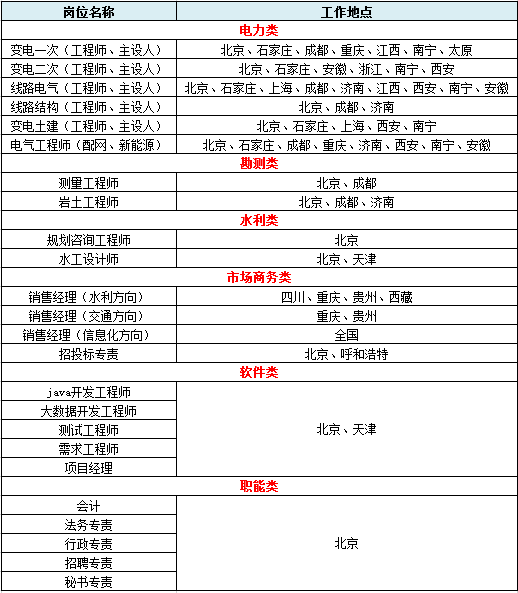 jdb电子·(中国)游戏官网