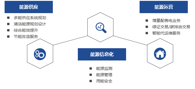 jdb电子·(中国)游戏官网