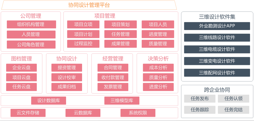 jdb电子·(中国)游戏官网