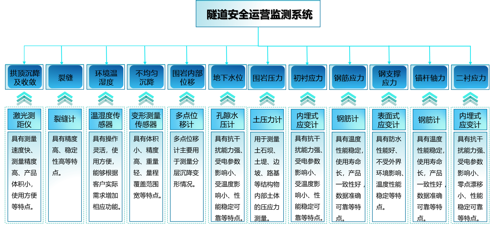 jdb电子·(中国)游戏官网