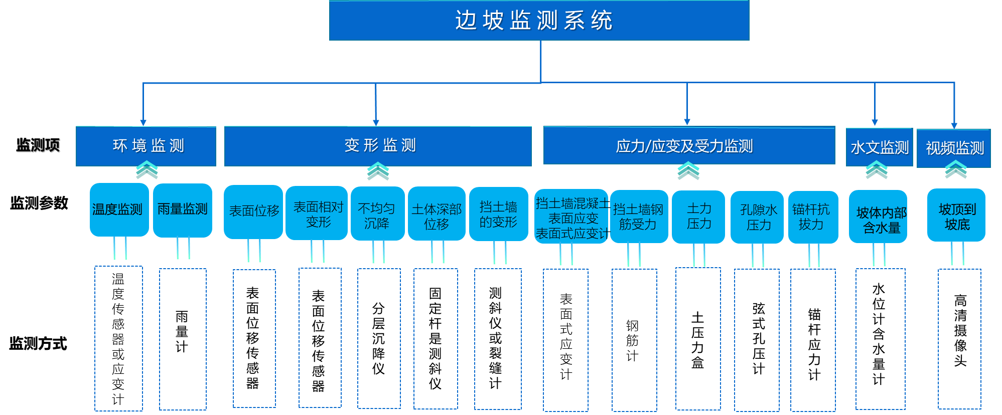 jdb电子·(中国)游戏官网