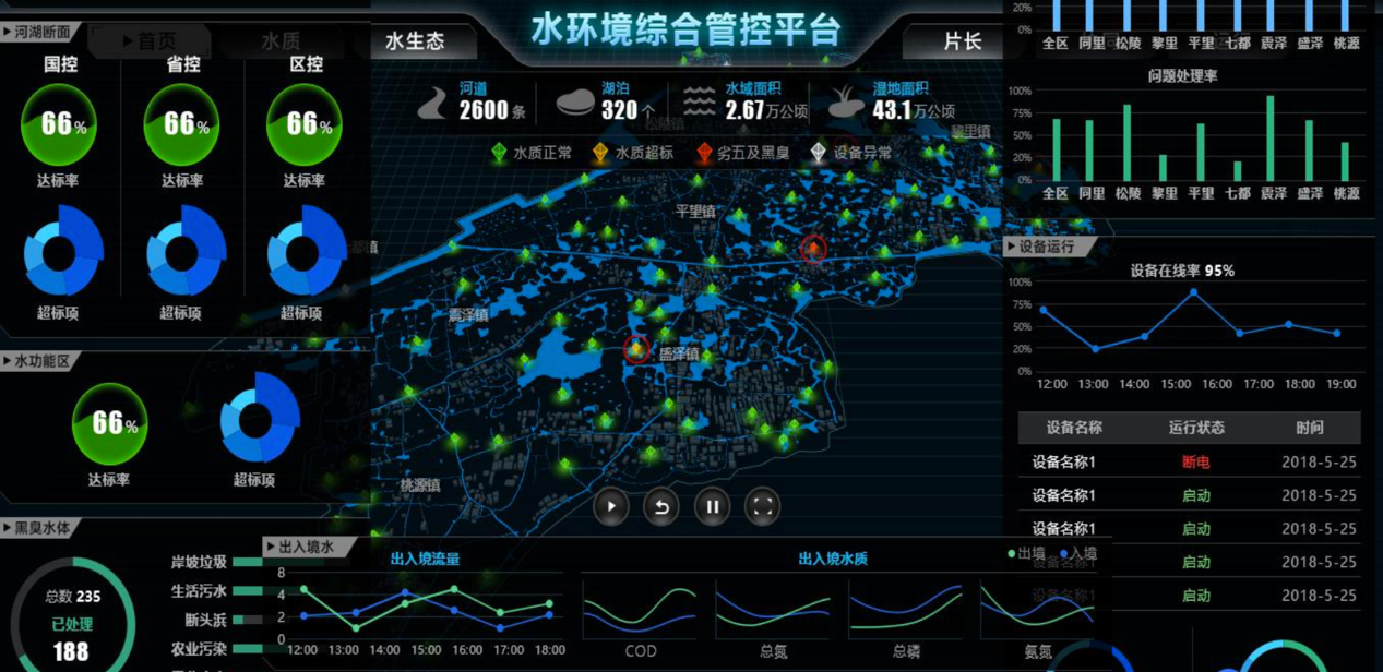 jdb电子·(中国)游戏官网