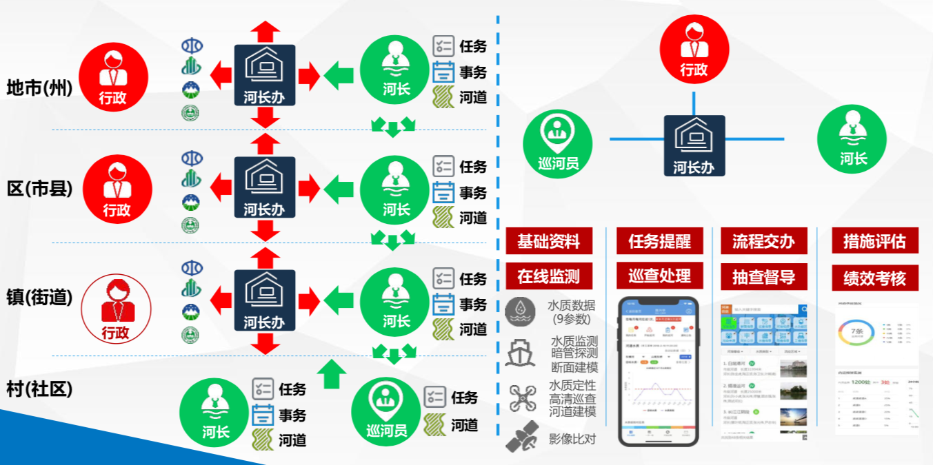jdb电子·(中国)游戏官网