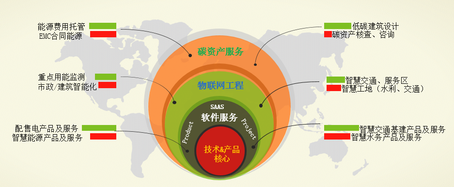 jdb电子·(中国)游戏官网