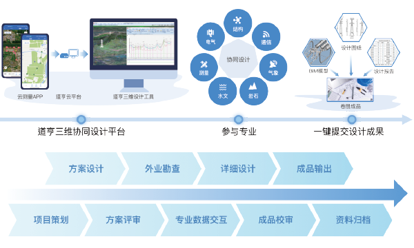 jdb电子·(中国)游戏官网