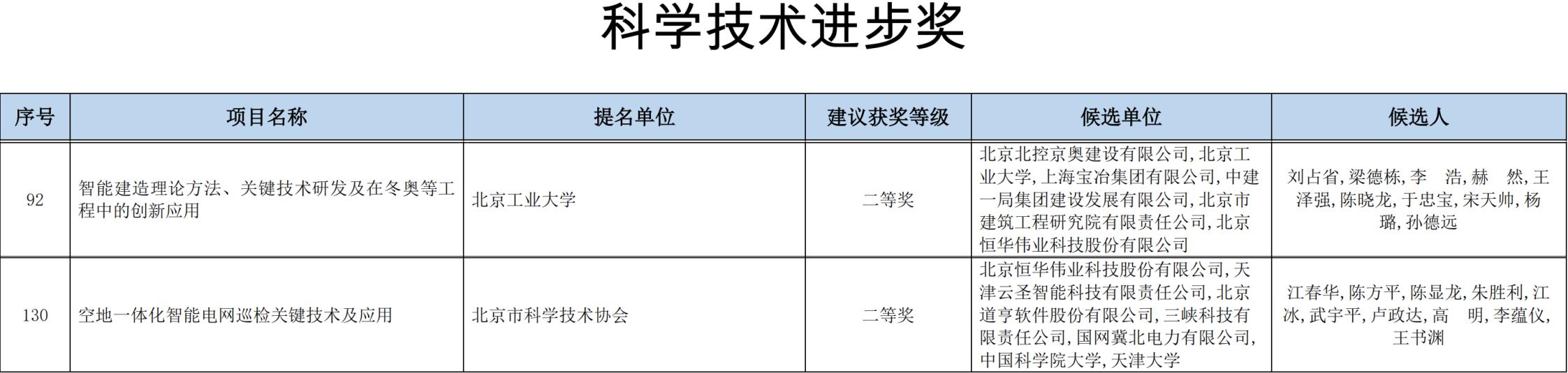 jdb电子·(中国)游戏官网