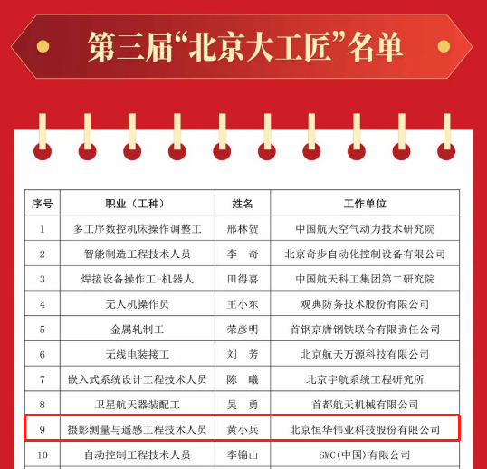 jdb电子·(中国)游戏官网