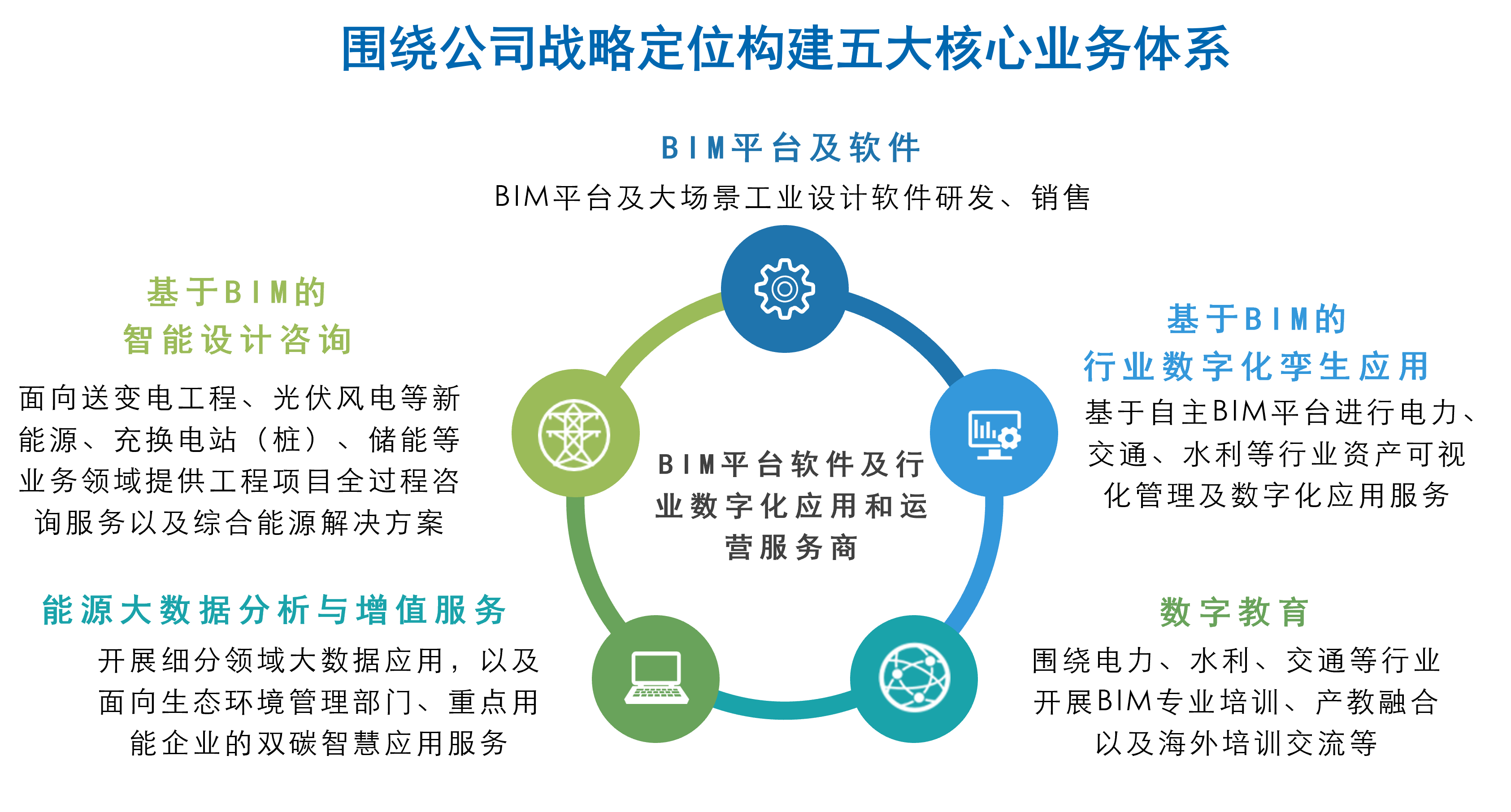 jdb电子·(中国)游戏官网
