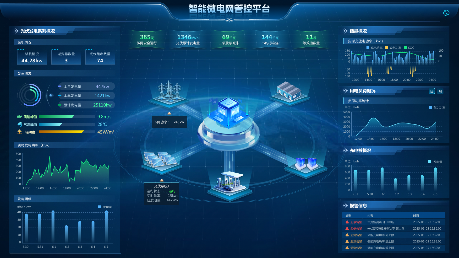 jdb电子·(中国)游戏官网